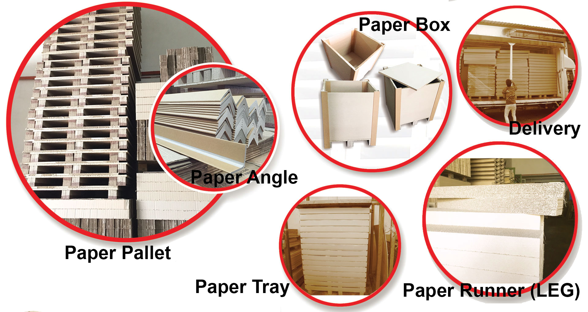 Paper Pallet Supplier Selangor, Johor, Penang, Malaysia